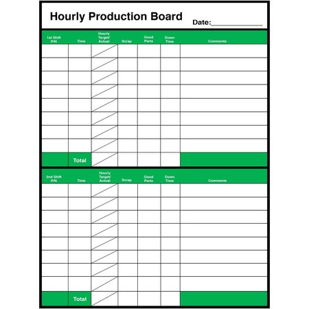 5S SUPPLIES Hourly Production Tracking Board- Aluminum Dry Erase 2 Shift - 8 hour HR-PRODBRD-2SHIFT-8-STD